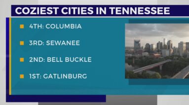 What are the coziest cities in Tennessee for the winter?