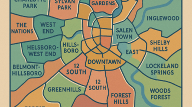 Nashville neighborhoods