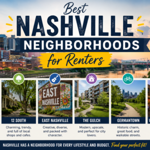 Best Nashville Neighborhoods for Renters