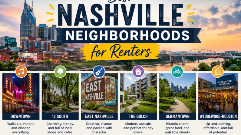 Best Nashville Neighborhoods for Renters